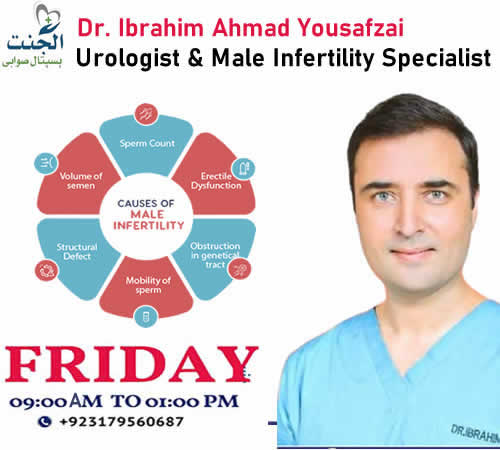Dr. Ibrahim Ahmad Yousafzai Best Urology & Male infertility Doctor in swabi, Aljannat Hospital Doctor ibrahim ahmed yousafzai, Best urology doctor in swabi,kpk, Best male infertility sexual doctor in swabi, best infertility doctor in swabi, kpk